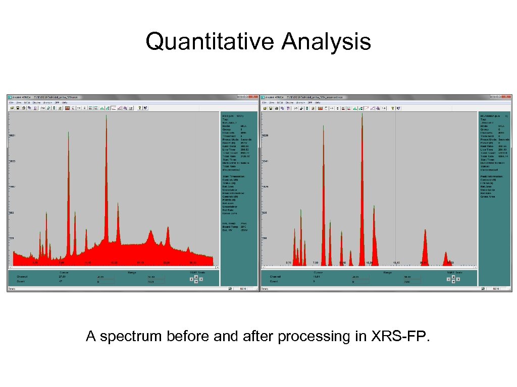 Quantitative Analysis A spectrum before and after processing in XRS-FP. 