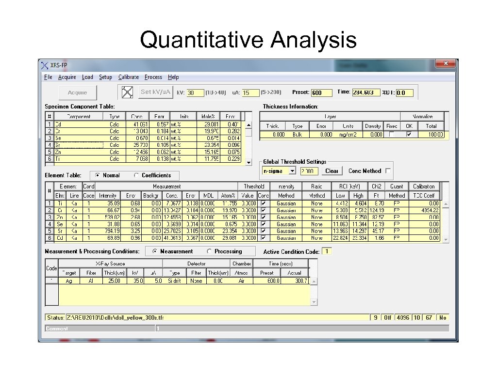 Quantitative Analysis 