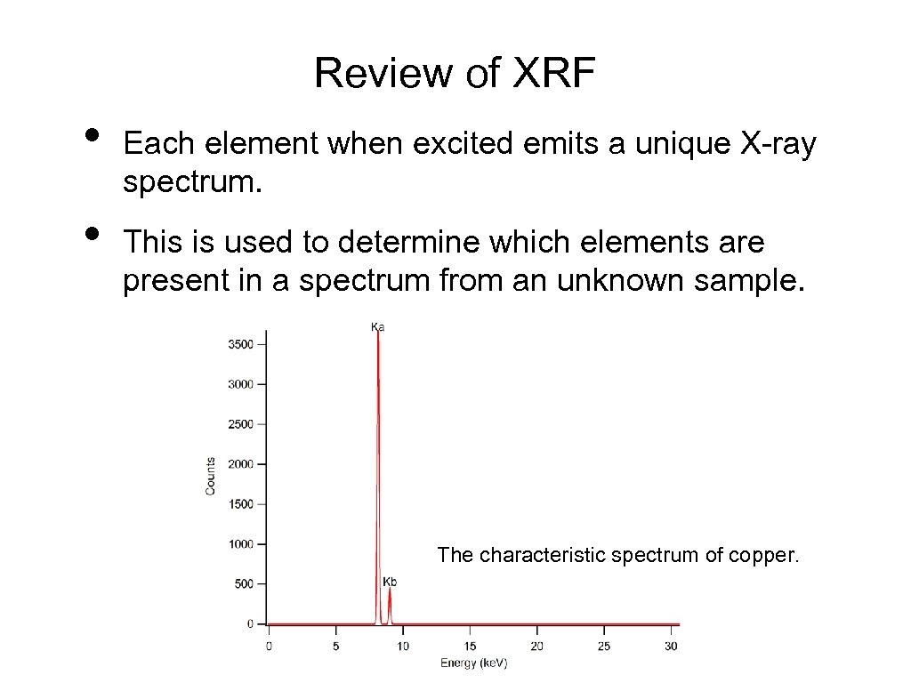 Review of XRF • • Each element when excited emits a unique X-ray spectrum.