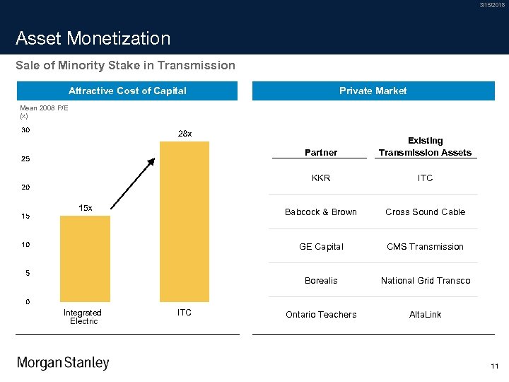3/15/2018 Asset Monetization Sale of Minority Stake in Transmission Attractive Cost of Capital Private