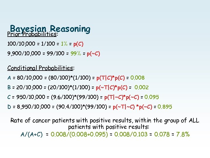 Bayesian Reasoning Prior Probabilities: 100/10, 000 = 1/100 = 1% = p(C) 9, 900/10,