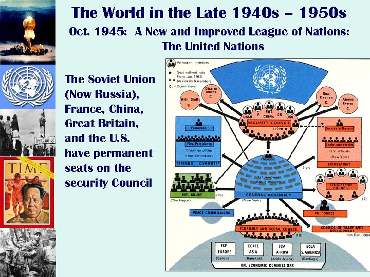 The World in the Late 1940 s – 1950 s Oct. 1945: A New