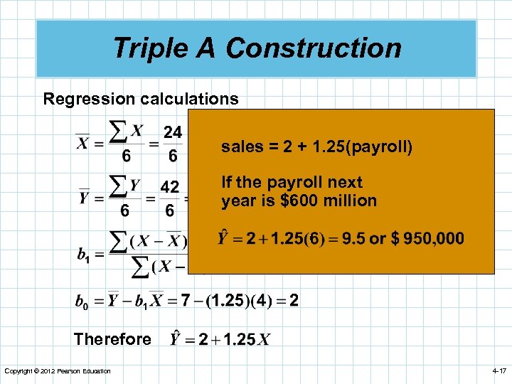 Triple A Construction Regression calculations sales = 2 + 1. 25(payroll) If the payroll