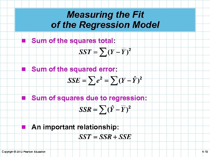 Measuring the Fit of the Regression Model n Sum of the squares total: n