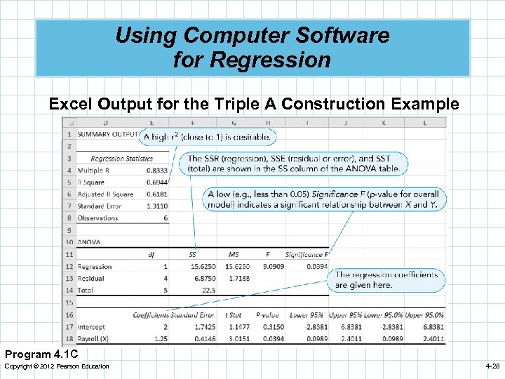 Using Computer Software for Regression Excel Output for the Triple A Construction Example Program