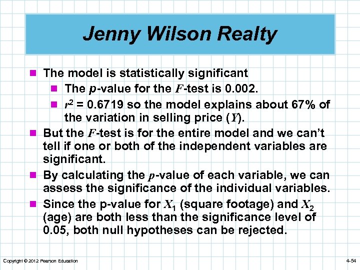 Jenny Wilson Realty n The model is statistically significant n The p-value for the