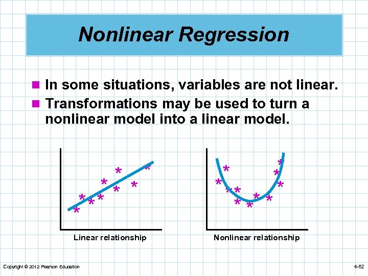 Nonlinear Regression n In some situations, variables are not linear. n Transformations may be