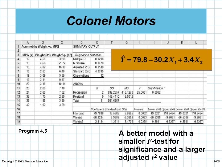 Colonel Motors Program 4. 5 Copyright © 2012 Pearson Education A better model with