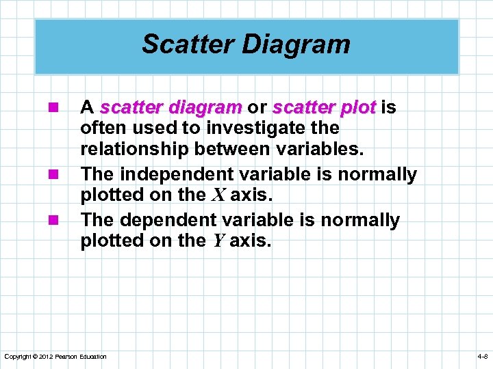 Scatter Diagram n n n A scatter diagram or scatter plot is often used