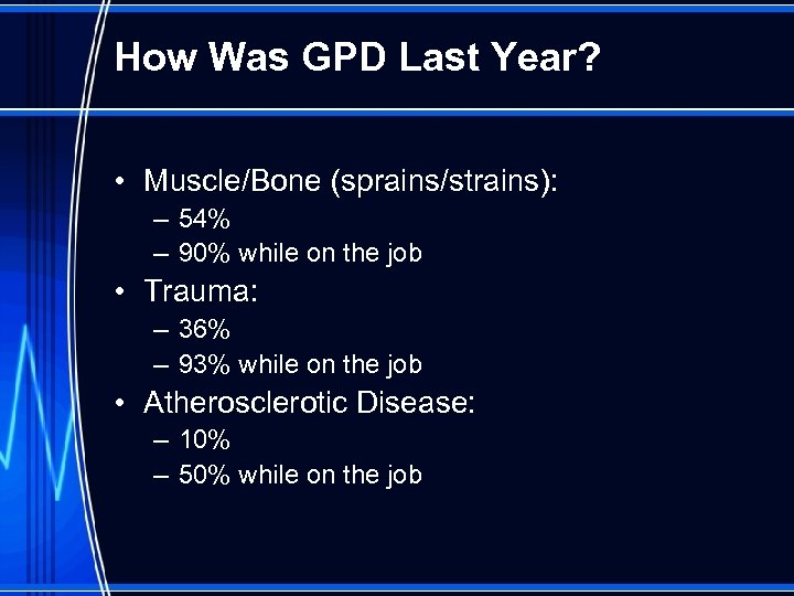 How Was GPD Last Year? • Muscle/Bone (sprains/strains): – 54% – 90% while on