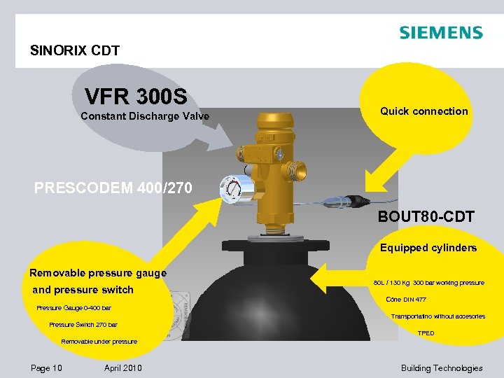 SINORIX CDT VFR 300 S Constant Discharge Valve Quick connection PRESCODEM 400/270 BOUT 80