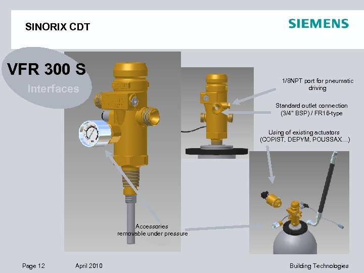 SINORIX CDT VFR 300 S 1/8 NPT port for pneumatic driving Interfaces Standard outlet