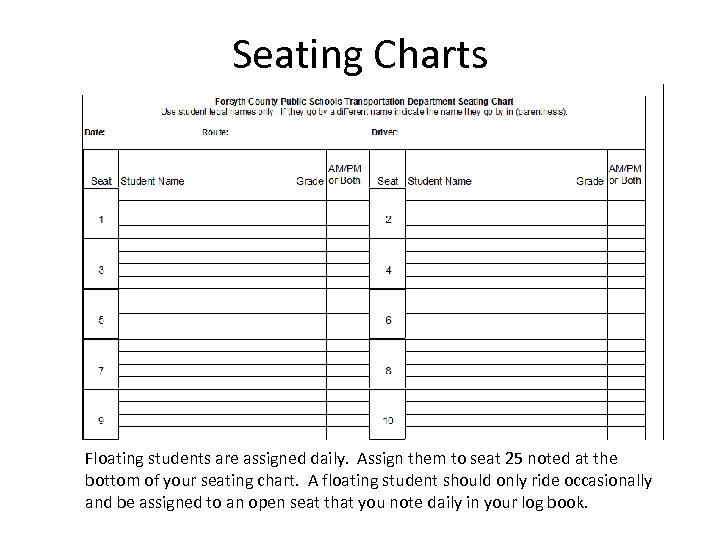 Seating Charts Floating students are assigned daily. Assign them to seat 25 noted at