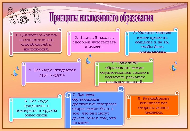 1. Ценность человека не зависит от его способностей и достижений. 2. Каждый человек способен