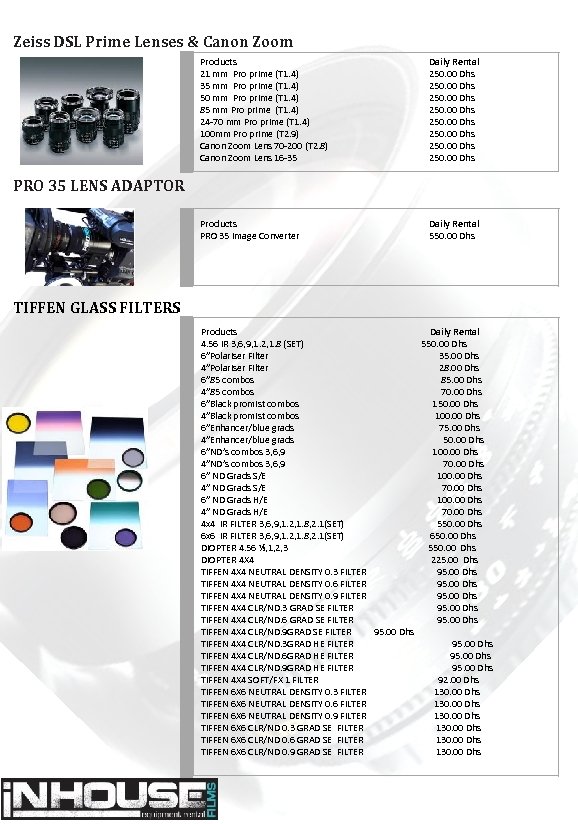 Zeiss DSL Prime Lenses & Canon Zoom Products 21 mm Pro prime (T 1.