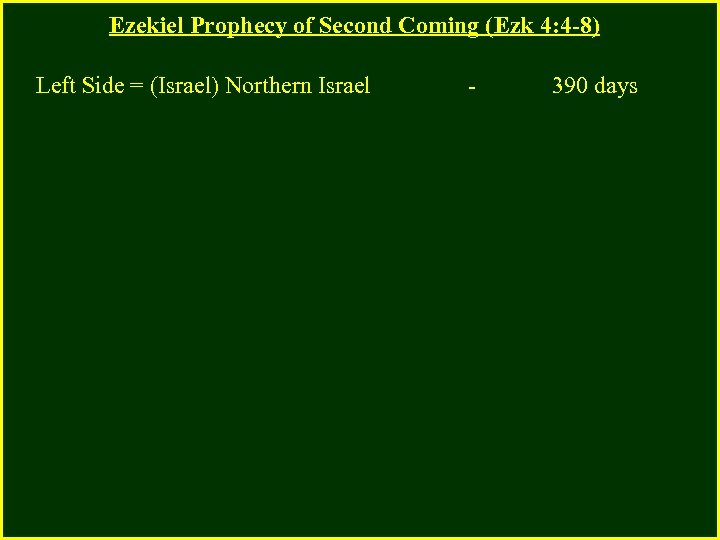 Ezekiel Prophecy of Second Coming (Ezk 4: 4 -8) Left Side = (Israel) Northern