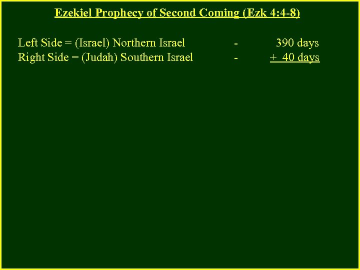 Ezekiel Prophecy of Second Coming (Ezk 4: 4 -8) Left Side = (Israel) Northern