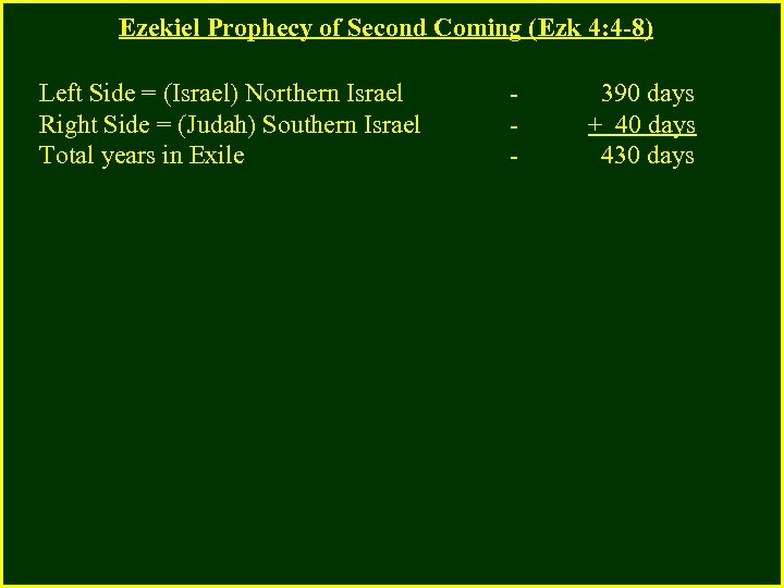 Ezekiel Prophecy of Second Coming (Ezk 4: 4 -8) Left Side = (Israel) Northern