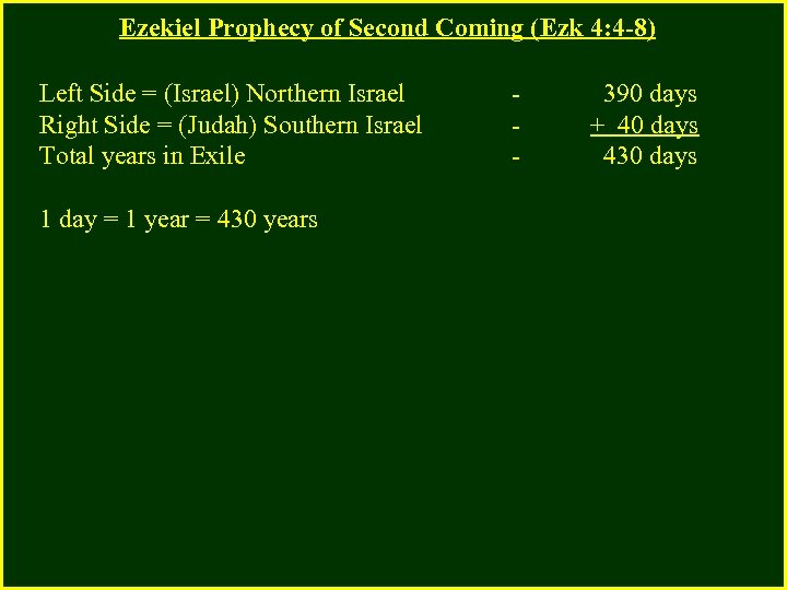 Ezekiel Prophecy of Second Coming (Ezk 4: 4 -8) Left Side = (Israel) Northern