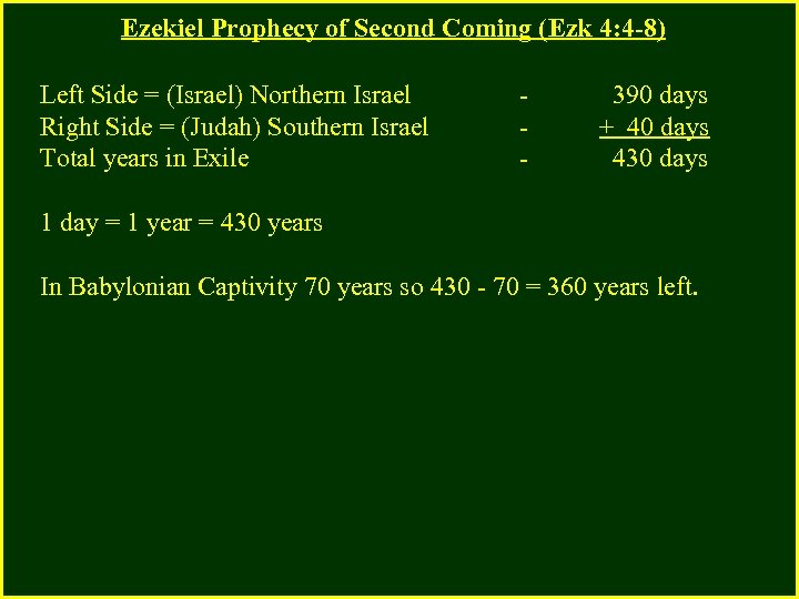 Ezekiel Prophecy of Second Coming (Ezk 4: 4 -8) Left Side = (Israel) Northern