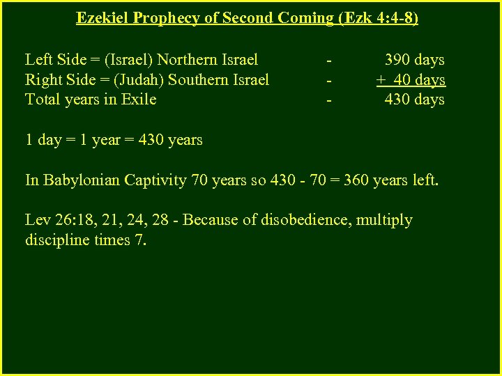 Ezekiel Prophecy of Second Coming (Ezk 4: 4 -8) Left Side = (Israel) Northern