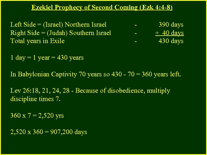 Ezekiel Prophecy of Second Coming (Ezk 4: 4 -8) Left Side = (Israel) Northern