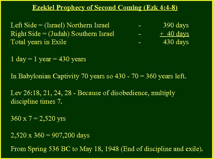 Ezekiel Prophecy of Second Coming (Ezk 4: 4 -8) Left Side = (Israel) Northern