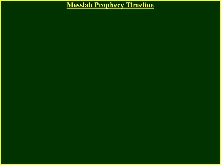 Messiah Prophecy Timeline 