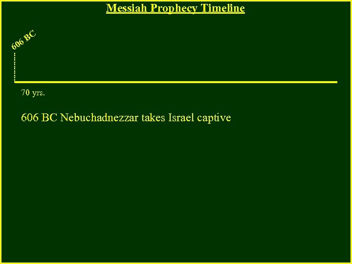 Messiah Prophecy Timeline BC 6 60 70 yrs. 606 BC Nebuchadnezzar takes Israel captive