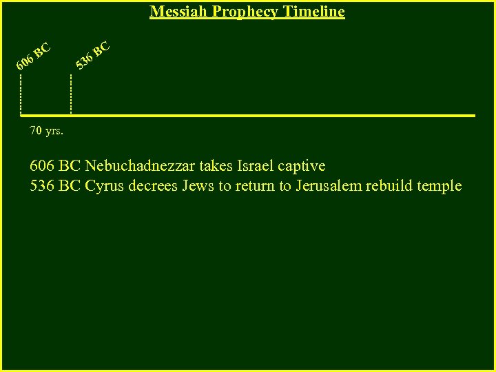 Messiah Prophecy Timeline BC 6 60 C 6 B 3 5 70 yrs. 606