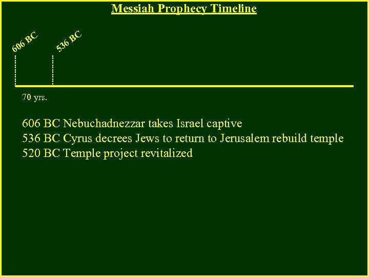 Messiah Prophecy Timeline BC 6 60 C 6 B 3 5 70 yrs. 606