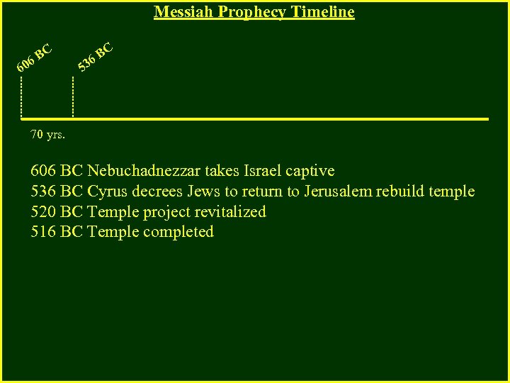 Messiah Prophecy Timeline BC 6 60 C 6 B 3 5 70 yrs. 606