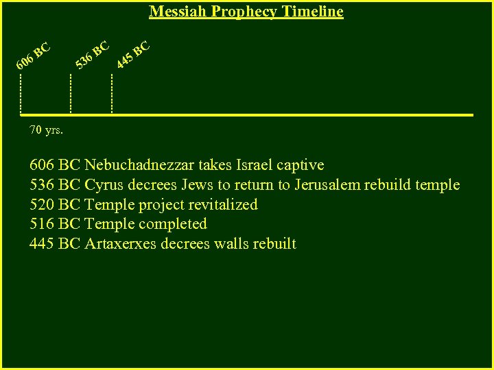 Messiah Prophecy Timeline BC 6 60 C 5 B 4 C 5 6 B