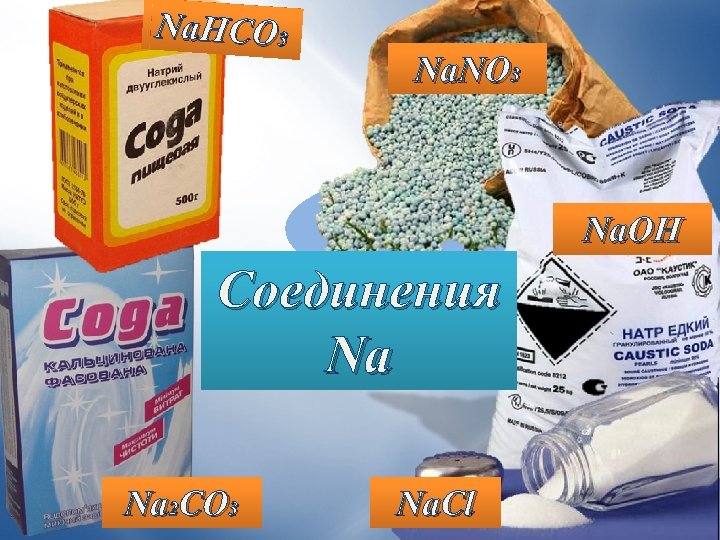 Na. HCO 3 Na. NO 3 Na. OH Соединения Na Na 2 CO 3