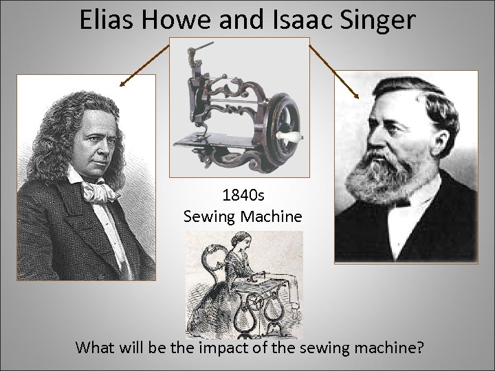 Elias Howe and Isaac Singer 1840 s Sewing Machine What will be the impact