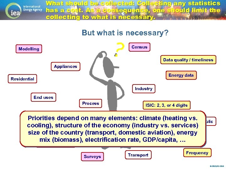 What should be collected: Collecting any statistics has a cost. As a consequence, one