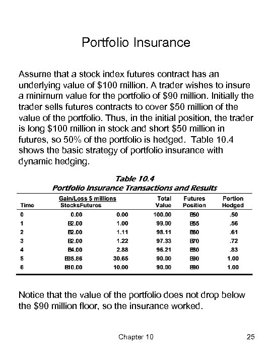 Portfolio Insurance Assume that a stock index futures contract has an underlying value of