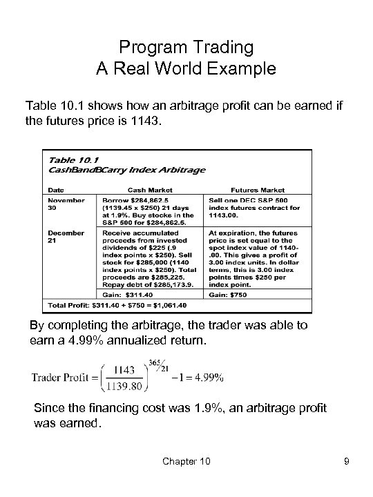 Program Trading A Real World Example Table 10. 1 shows how an arbitrage profit
