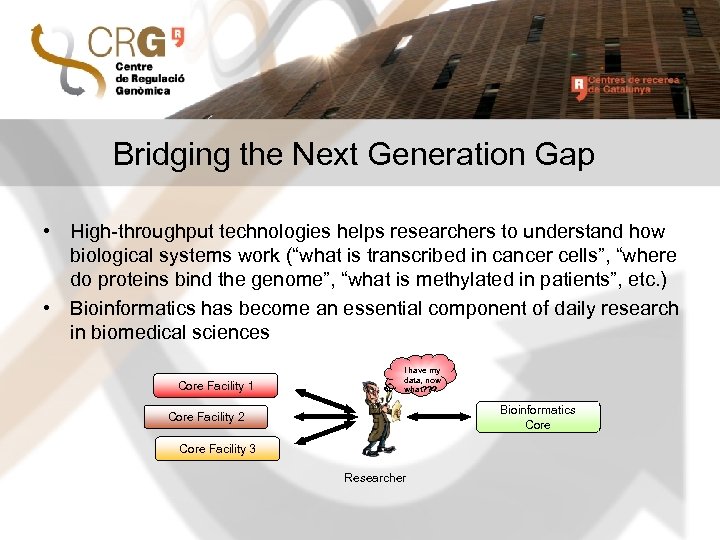 Bridging the Next Generation Gap • High-throughput technologies helps researchers to understand how biological