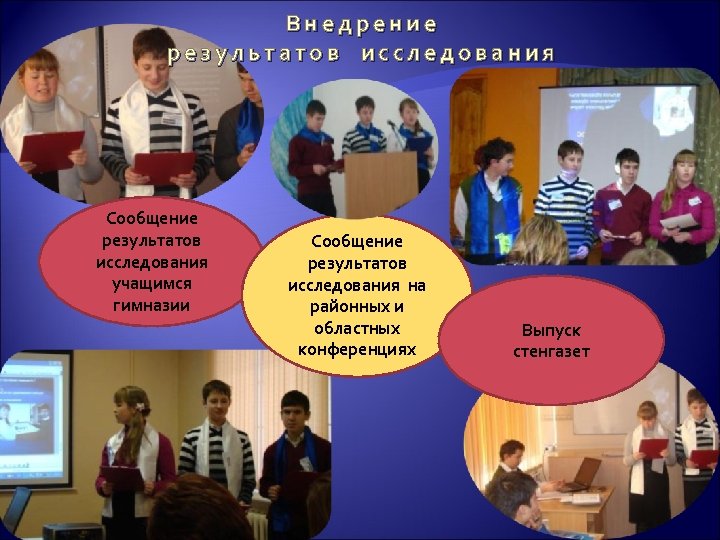 Внедрение результатов исследования Сообщение результатов исследования учащимся гимназии Сообщение результатов исследования на районных и