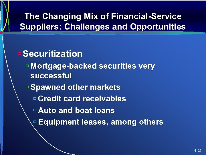 The Changing Mix of Financial-Service Suppliers: Challenges and Opportunities ù Securitization ù Mortgage-backed securities