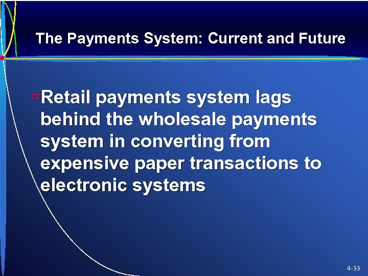 The Payments System: Current and Future ùRetail payments system lags behind the wholesale payments