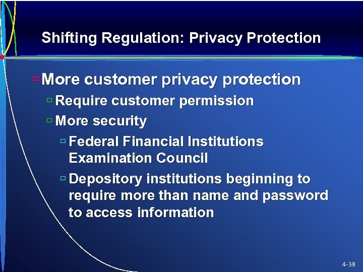 Shifting Regulation: Privacy Protection ù More customer privacy protection ù Require customer permission ù