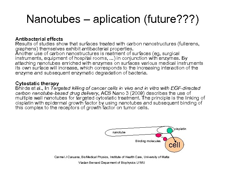 Nanotubes – aplication (future? ? ? ) Antibacterial effects Results of studies show that