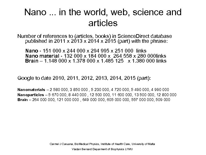 Nano. . . in the world, web, science and articles Number of references to