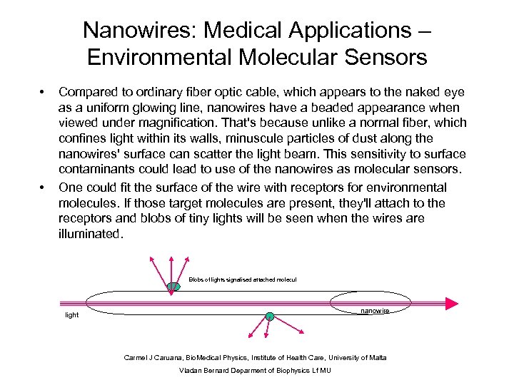 Nanowires: Medical Applications – Environmental Molecular Sensors • • Compared to ordinary fiber optic