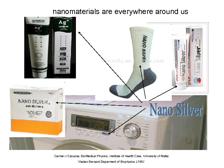 nanomaterials are everywhere around us Carmel J Caruana, Bio. Medical Physics, Institute of Health