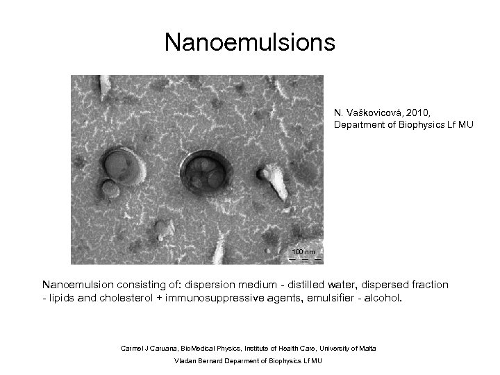 Nanoemulsions N. Vaškovicová, 2010, Department of Biophysics Lf MU 100 nm Nanoemulsion consisting of: