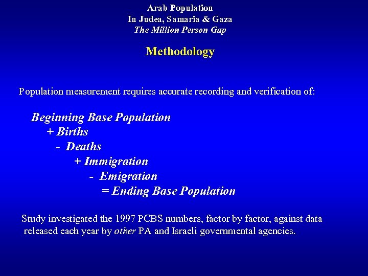 Arab Population In Judea, Samaria & Gaza The Million Person Gap Methodology Population measurement