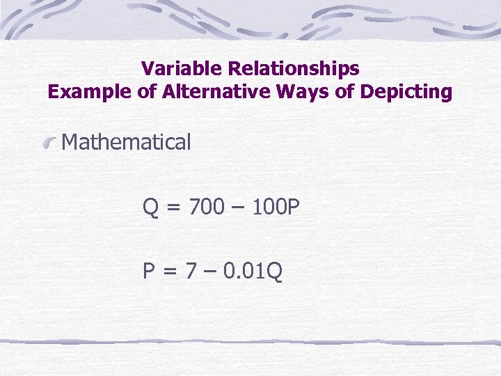 Variable Relationships Example of Alternative Ways of Depicting Mathematical Q = 700 – 100